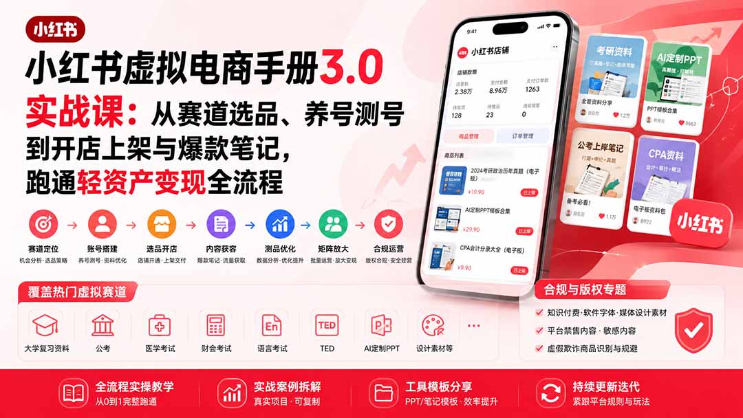 免费资源-小红书虚拟电商手册3.0实战课:从赛道选品、养号测号到开店上架与爆款笔记,跑通轻资产变现全流程-知铺资源网