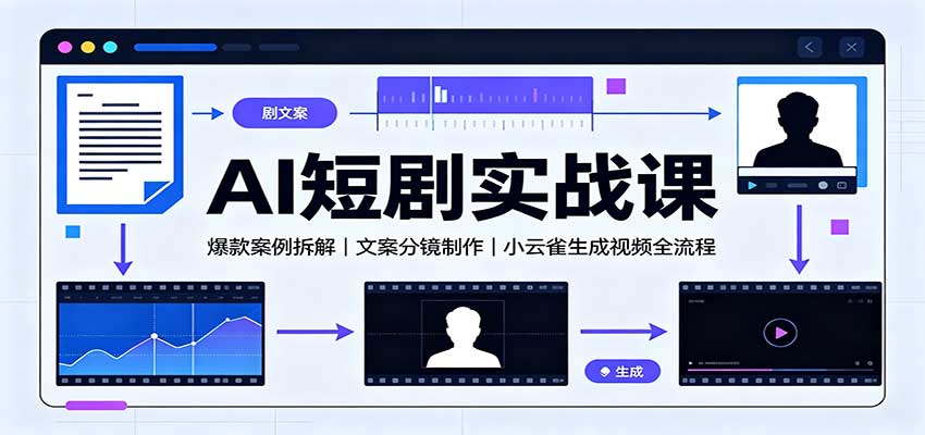 免费资源-AI短剧实战课:爆款案例拆解,文案分镜制作,小云雀生成视频全流程-知铺资源网