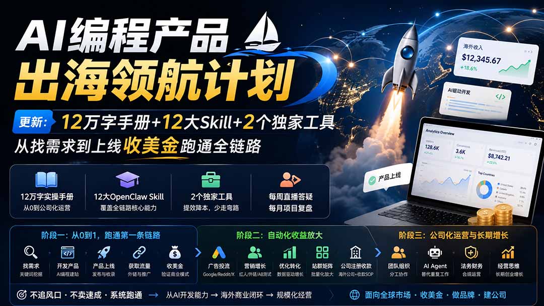 免费资源-AI编程产品出海领航计划-更新：12万字手册+12大Skill+2个独家工具，从找需求到上线收美金跑通全链路-知铺资源网