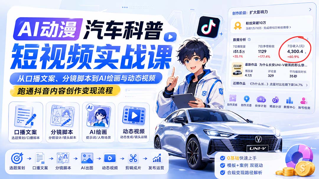 免费资源-AI动漫汽车科普短视频实战课：从口播文案、分镜脚本到AI绘画与动态视频，跑通抖音内容创作变现流程-知铺资源网