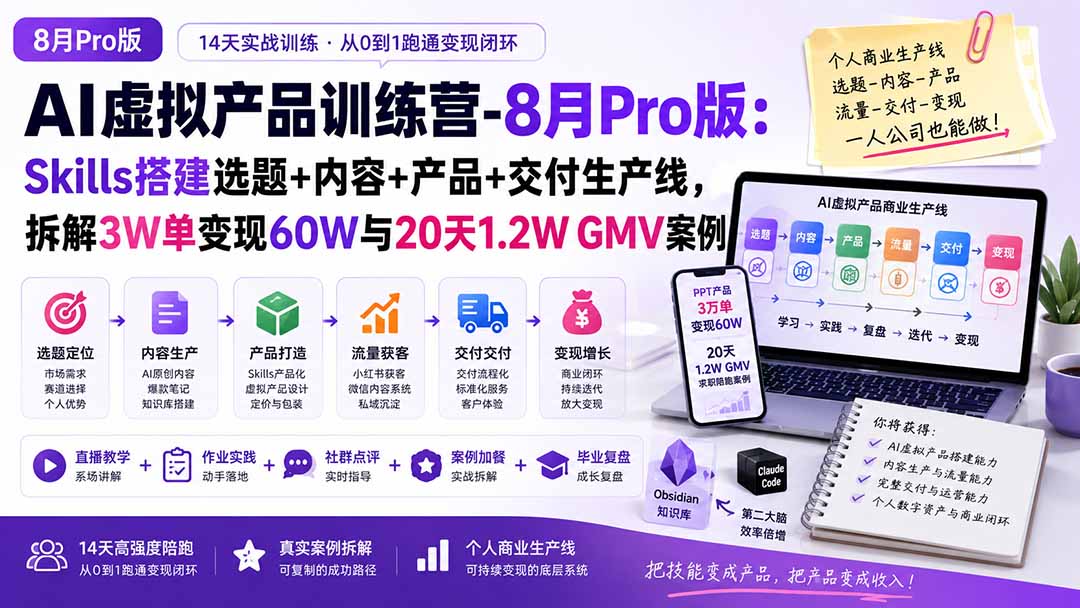 免费资源-AI虚拟产品训练营-8月Pro版-更新：Skills搭建选题+内容+产品+交付生产线，拆解3W单变现60W与20天1.2W GMV案例-知铺资源网